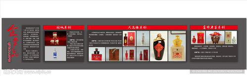 酒业企业文化系列产品设计图